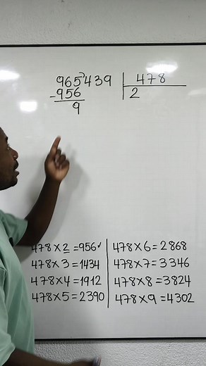 17K views · 425 reactions | División por tres cifras paso a paso #division #primaria | Matematica paso a paso | Facebook