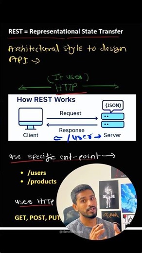 REST API 🔥 #restapi #backend #backenddeveloper