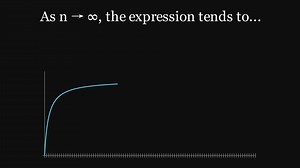 Understanding the Mathematical Constant e