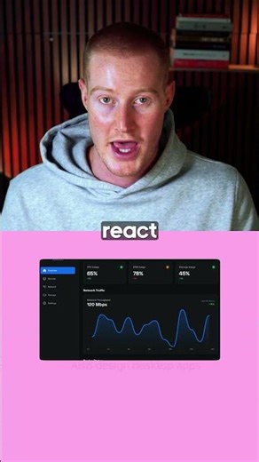 5 FREE Google AI Tools You Need to Try in 2026