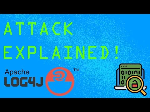 Log4j شرح ثغرة | كل ما تريد معرفته | كيفية تأمين نظامك ضدها |