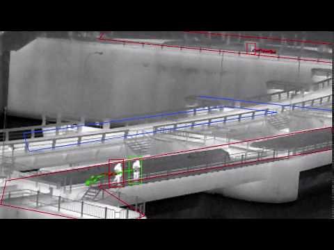 Perimeter Protection by Hikvision Single-Lens Thermal Camera