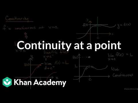 Continuity at a point | Grade 12 | Math | NCERT | Khan Academy (IN accent)