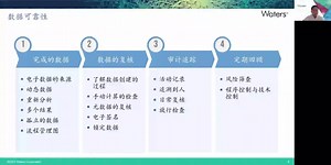 【网络讲座】Empower的规范设置与有效复核 - 沃特世视频中心