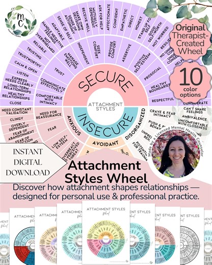 Attachment Styles Wheel | Anxious Avoidant Secure Attachment | Attachment Therapy Tool for Couples Counseling | Printable - Etsy UK