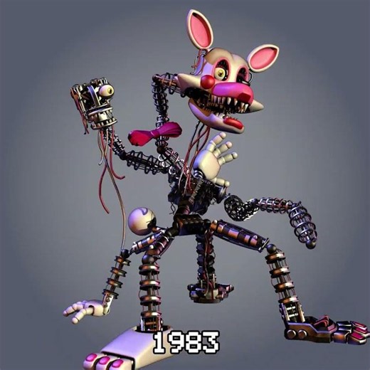 FNAF Toys over the years