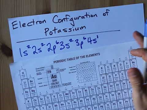 Find the electron configuration for Potassium (K)
