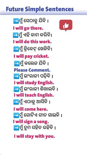 Future Simple Sentences ll English Conversation Practice 📚 ll #dailyconversationpractice