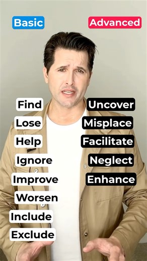 186 reactions · 40 shares | Advanced English Using Formal Words #englishtips #fluentenglish #englishvocabulary | English Teacher Josh | Facebook