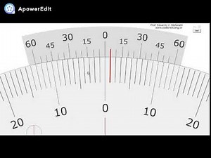 AULA: Metrologia (goniômetro / transferidor)