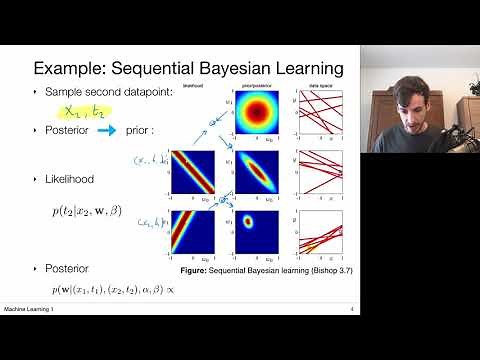 4.4 Sequential Bayesian Learning (UvA - Machine Learning 1 - 2020)