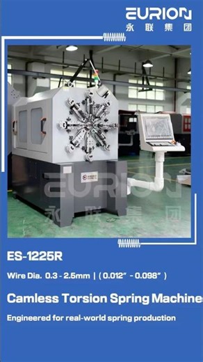 So what really backs a USD28K no-cam wire rotation spring machine?