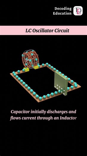 Expert Physicist Reveals LC Oscillator Circuit Secrets