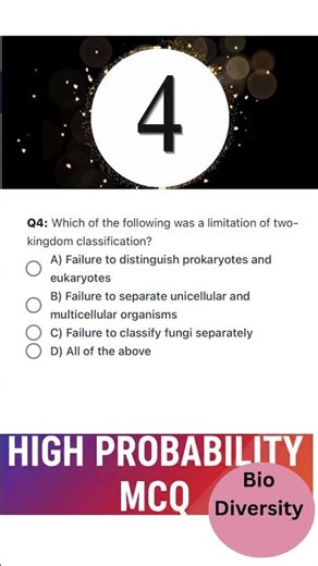 Limitation of Two-Kingdom Classification | NEET 2026 Biology MCQ