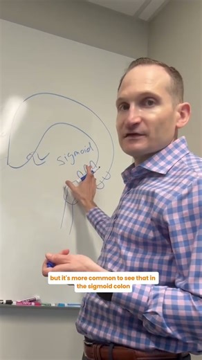 What Is Diverticulitis?