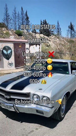 550hp #Chevelle - and you?