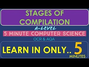 Tutorial 14. How Compilers Work (Stages of Compilation) 5 minutes!
