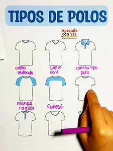 Tipos de polos | Aprende con Yes