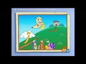 The map song of Dora the explorer