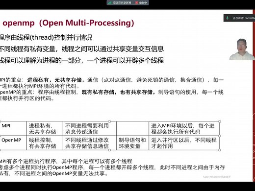 openmp编程重点介绍