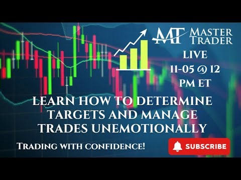 Learn How to Determine Targets and Manage Trades Unemotionally