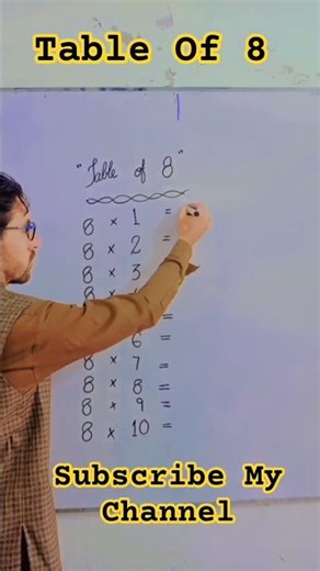 Table 8 Useful Tricks at Your Fingers #maths #table #tableof8 #shorts #shorysfeed #treanding #viral