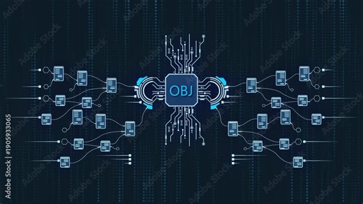 O B J File Transfer Network Connection Data Exchange Digital OBJ file digital file transfer