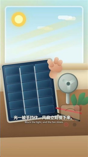 为什么太阳能板能发电？？#科普 #太陽能板原理 #光電效應 #半導體 #PN結 #愛因斯坦 #綠色能源 #硬核科普 #物理冷知識 #生活科學 #科普億點點知識