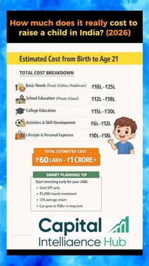 Why Middle-Class Indian Parents Are Struggling to Afford Their Own Children