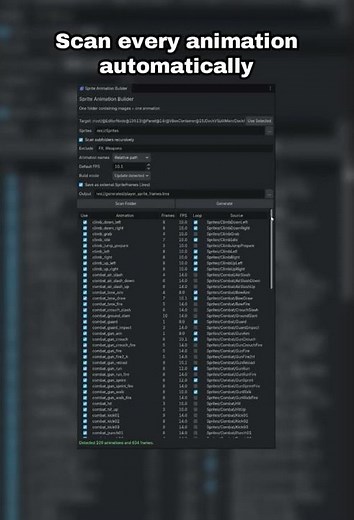 Turn Sprite Folders into Godot Animations Automatically #godot #gamedev #indiedev #pixelart #shorts