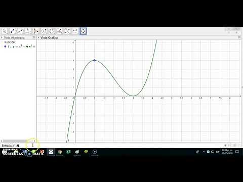Graficar máximo y mínimo en Geogebra