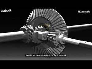 All About Types of Car Differentials