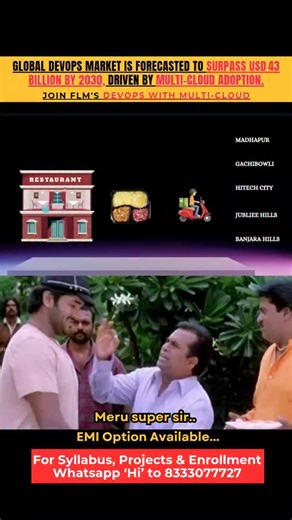 For more details WhatsApp 'Hi' to 83330 77727.. 𝐖𝐚𝐧𝐭 𝐭𝐨 𝐁𝐮𝐢𝐥𝐝, 𝐃𝐞𝐩𝐥𝐨𝐲 & 𝐒𝐜𝐚𝐥𝐞 𝐀𝐩𝐩𝐬 𝐋𝐢𝐤𝐞 𝐓𝐨𝐩 𝐓𝐞𝐜𝐡 𝐂𝐨𝐦𝐩𝐚𝐧𝐢𝐞𝐬? 𝐃𝐞𝐯𝐎𝐩𝐬 𝐰𝐢𝐭𝐡 𝐌𝐮𝐥𝐭𝐢-𝐂𝐥𝐨𝐮𝐝 (𝐀𝐖𝐒 𝐀𝐙𝐔𝐑𝐄) 𝐈𝐬 𝐘𝐨𝐮𝐫 𝐂𝐚𝐫𝐞𝐞𝐫 𝐀𝐜𝐜𝐞𝐥𝐞𝐫𝐚𝐭𝐨𝐫 Global DevOps market is expected to cross $25 billion by 2030. More than 90% of enterprises now use multi-cloud strategies 𝐅𝐋𝐌 𝐃𝐞𝐯𝐎𝐩𝐬 𝐖𝐢𝐭𝐡 𝐌𝐮𝐥𝐭𝐢-𝐂𝐥𝐨𝐮𝐝 (𝐀𝐖𝐒 𝐀𝐙𝐔𝐑𝐄) 𝐎𝐧𝐥𝐢𝐧𝐞 𝐂𝐨𝐮𝐫𝐬𝐞 𝐇𝐢𝐠𝐡𝐥𝐢