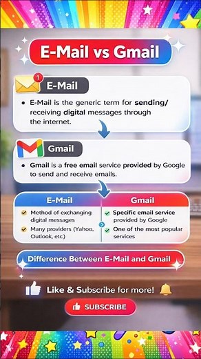 What is Email & Gmail ?