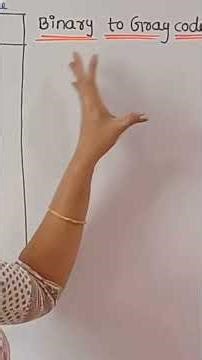 Join Membership & Master Binary to Gray Code Conversion for GATE 2026!