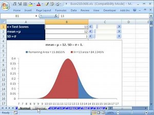 Excel Statistics 68: Normal (Bell) & Standard Normal Characteristics