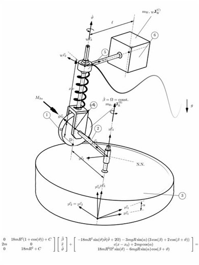 Cube Coupled by a Spring to a Wheel Rolling on an Inclined Plane — Dynamics Animation
