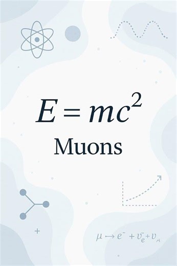 Muons Explained! 🔬 #Shorts