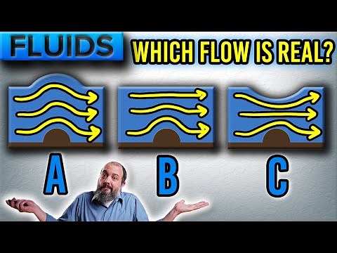 Open Channel Flow Over a Bump is WEIRD, but Bernoulli and Continuity Equations Explain It