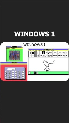 Windows 1.0💻 is Explained Simply #microsoft #windows #operatingsystem #tech #windowstips