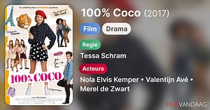 100% Coco (2017)