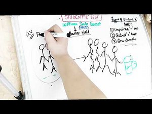 student t test - part 4 of biostatistics lecture series