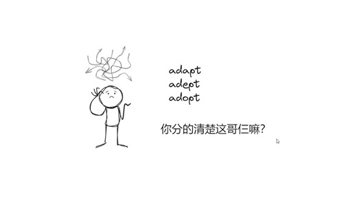 三个超级容易混淆单词adapt adept和adopt