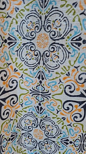 Content monitization | It's All About Process | Facebook