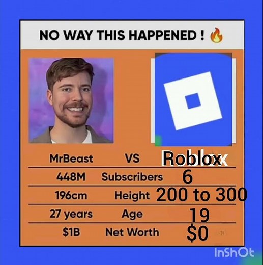 Roblox army on top 💪