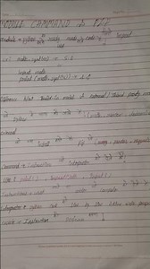 python 1st chapter short notes..!!#python #pythonprogramming