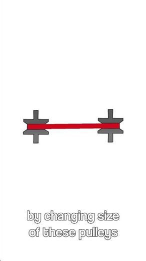 How to achieve infinite gears 🤯⚙️