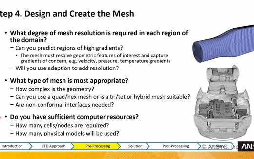 Ansys Fluent介绍 - 模块 1 - CFD流程概述