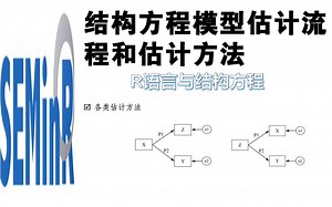 3_结构方程模型估计流程和估计方法_下