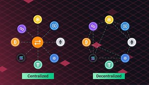 Understanding different types of cryptocurrencies | Binance Academy